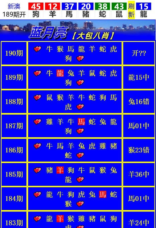 Image from post