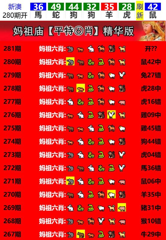 Image from post