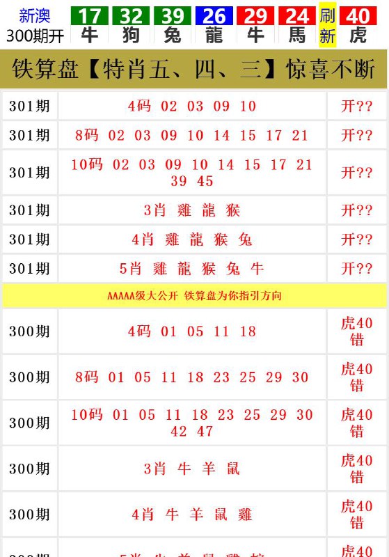 Image from post