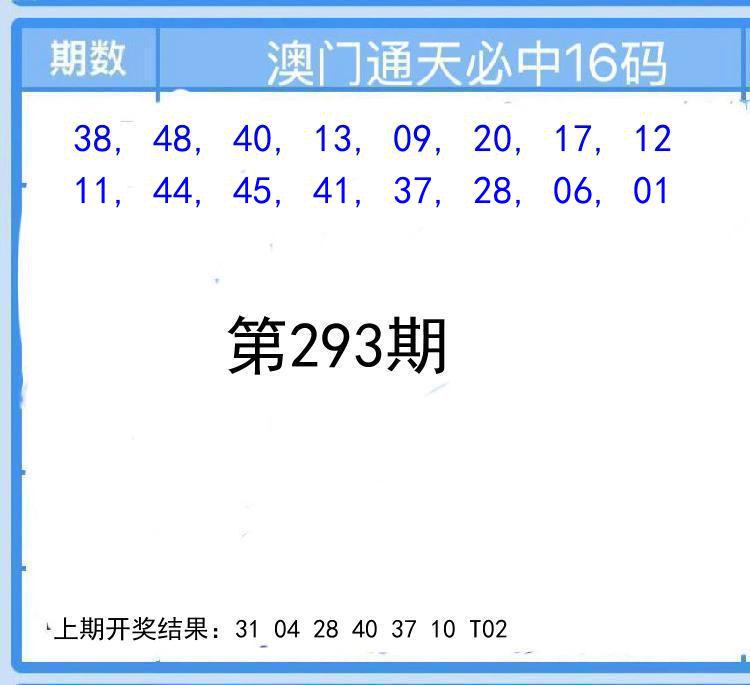 Image from post