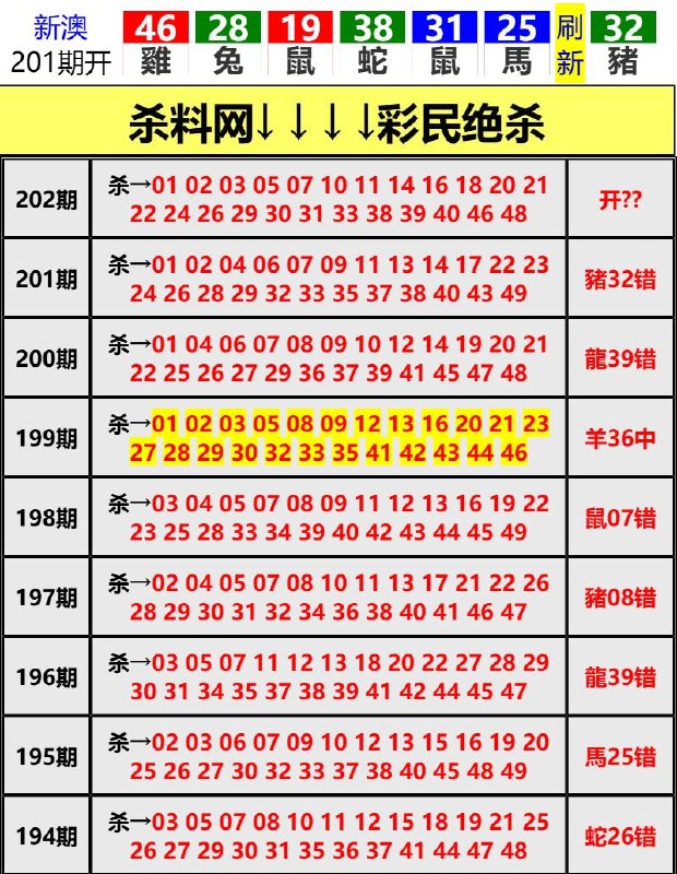 Image from post