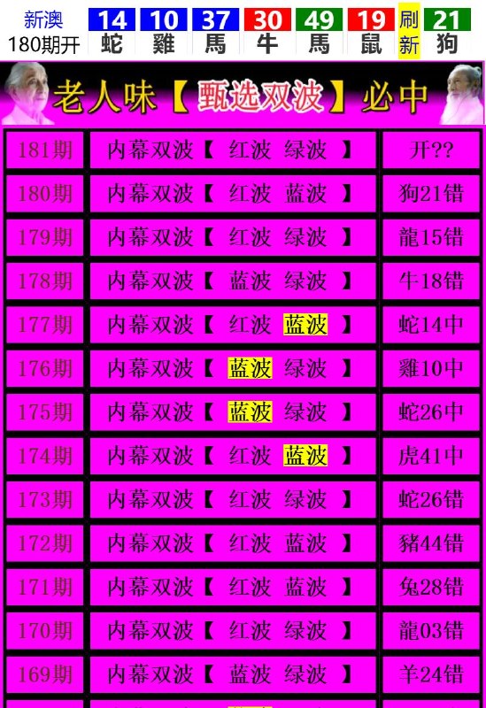 Image from post