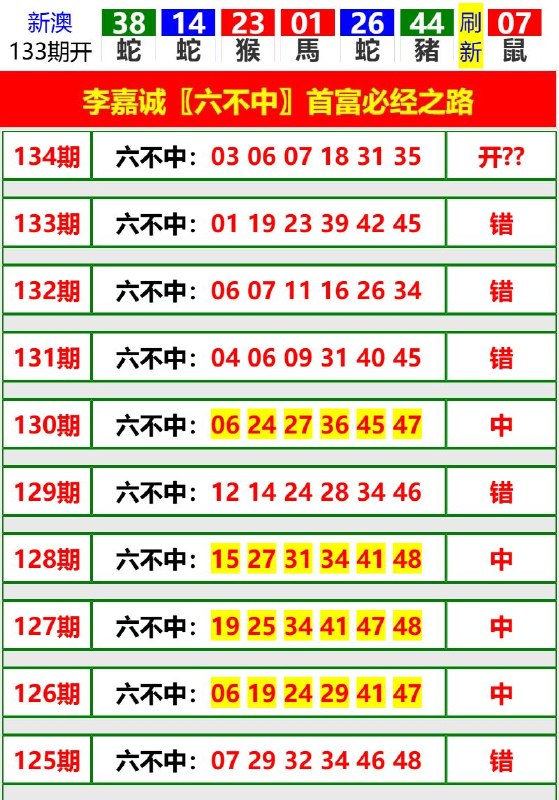 Image from post