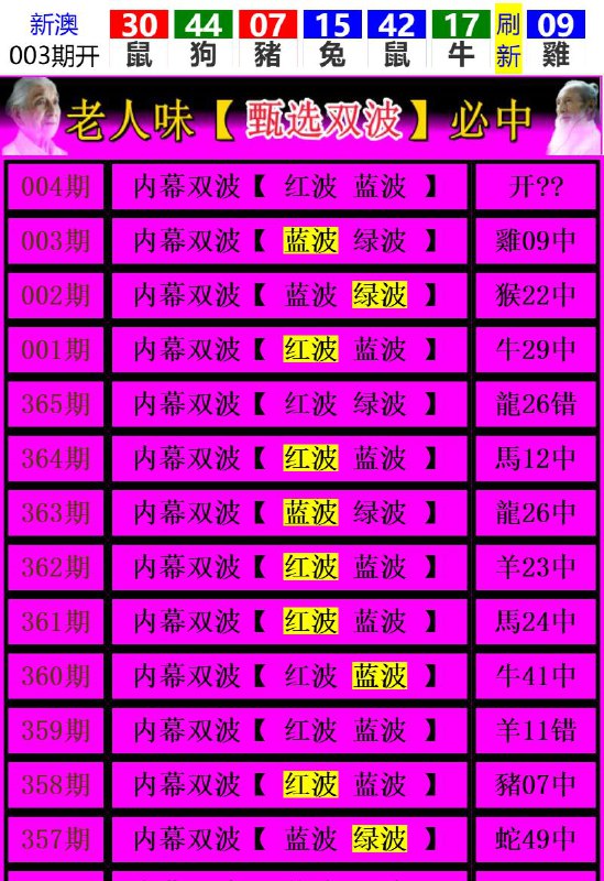 Image from post