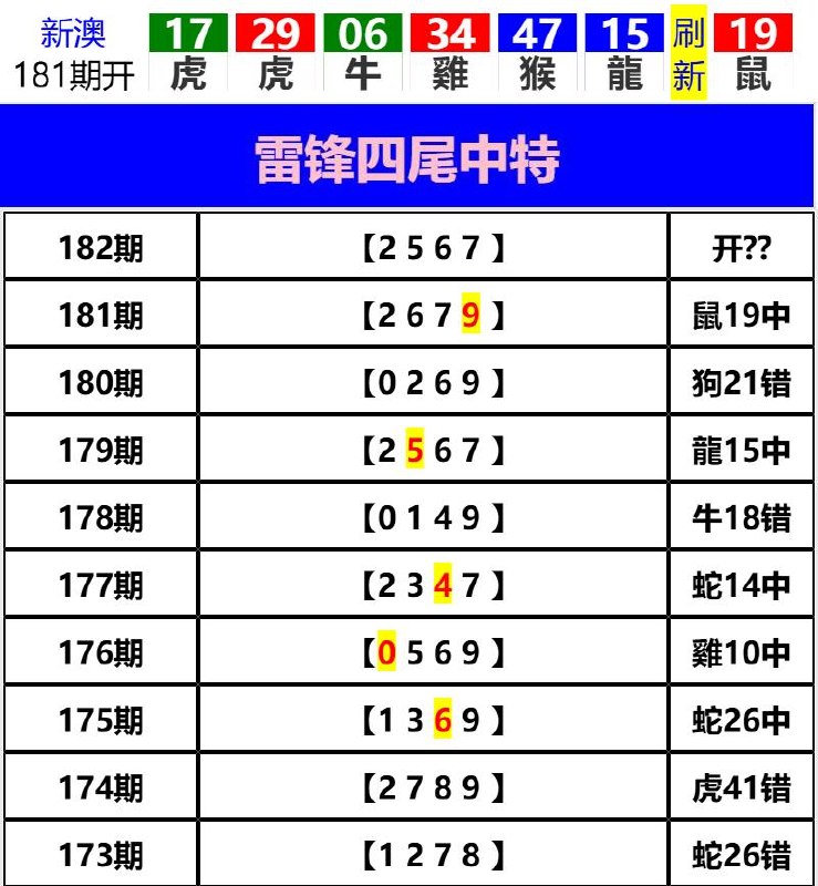 Image from post