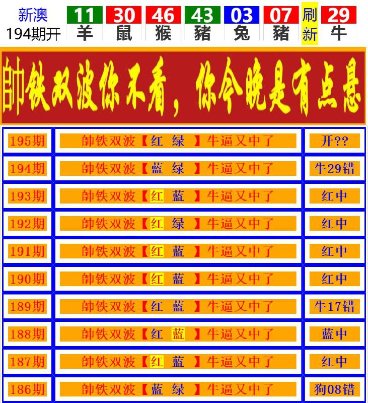 Image from post