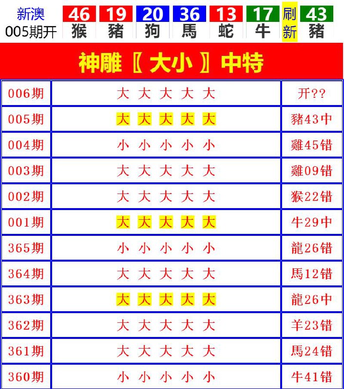 Image from post