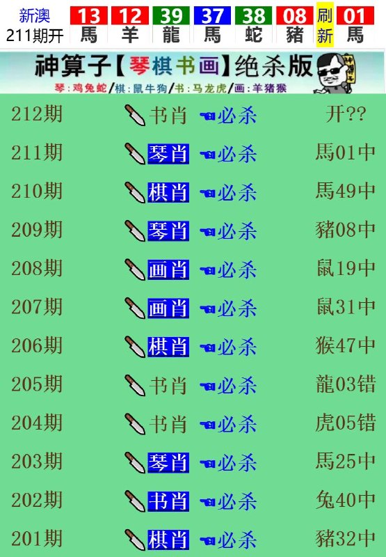 Image from post
