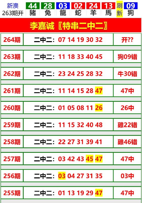 Image from post