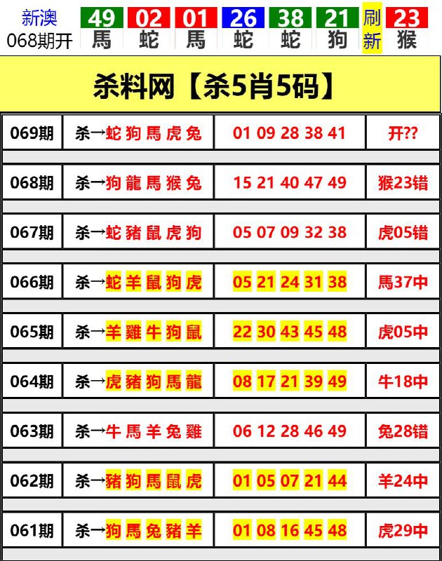 Image from post