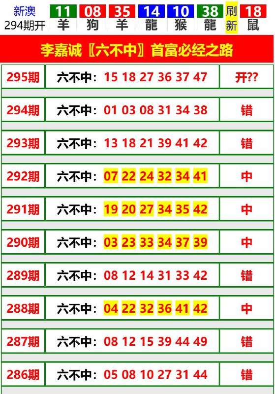 Image from post