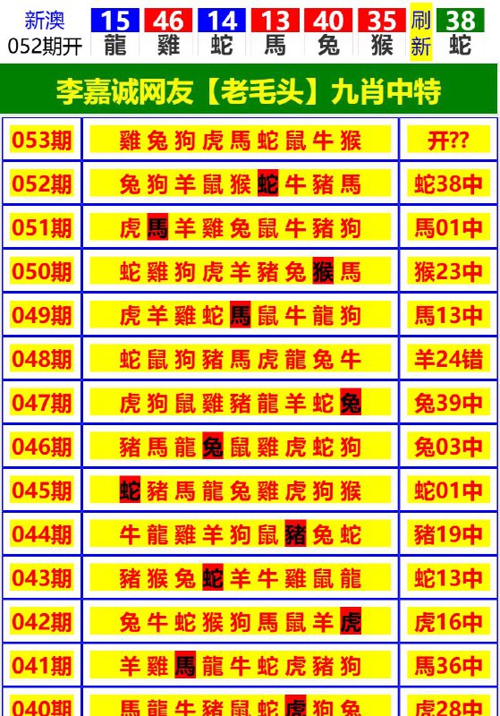 Image from post
