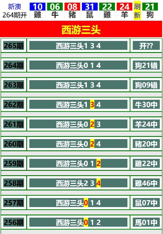 Image from post