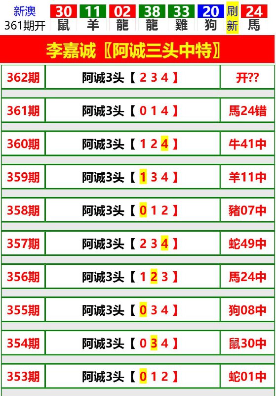 Image from post