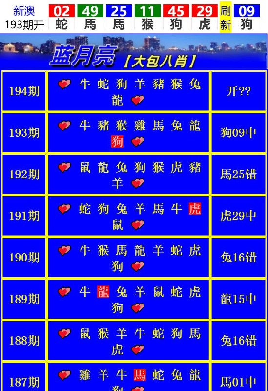 Image from post