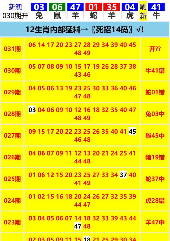 Image from post