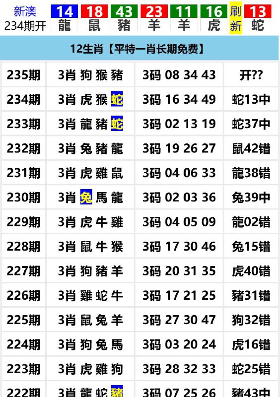 Image from post