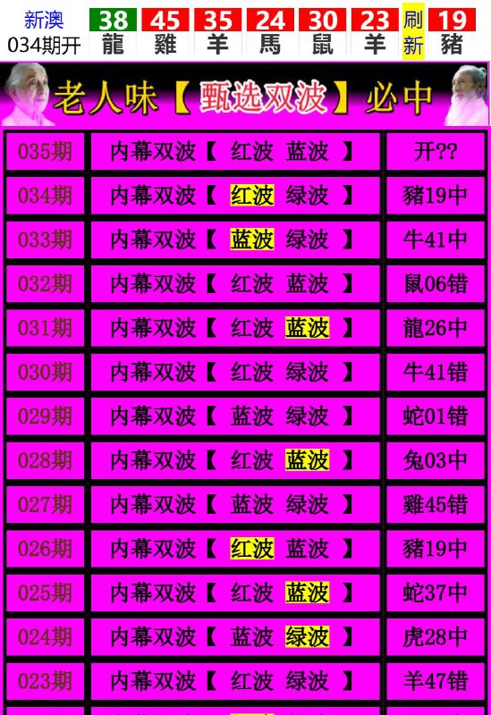 Image from post