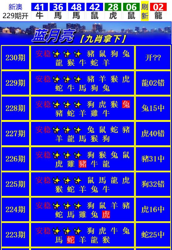 Image from post