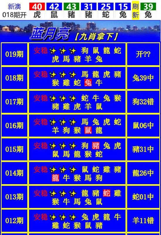 Image from post