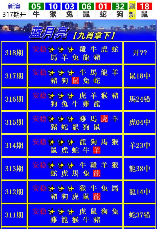 Image from post