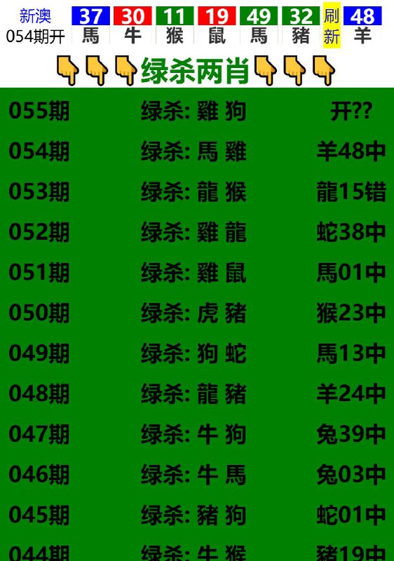 Image from post