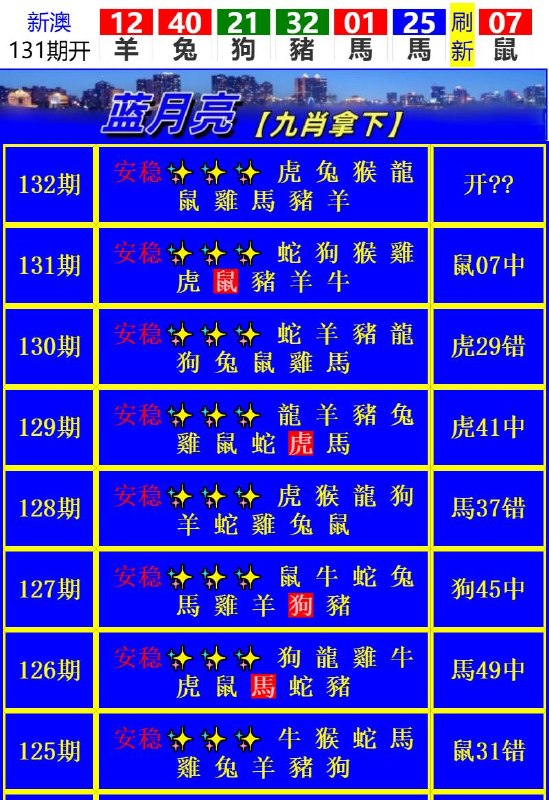 Image from post
