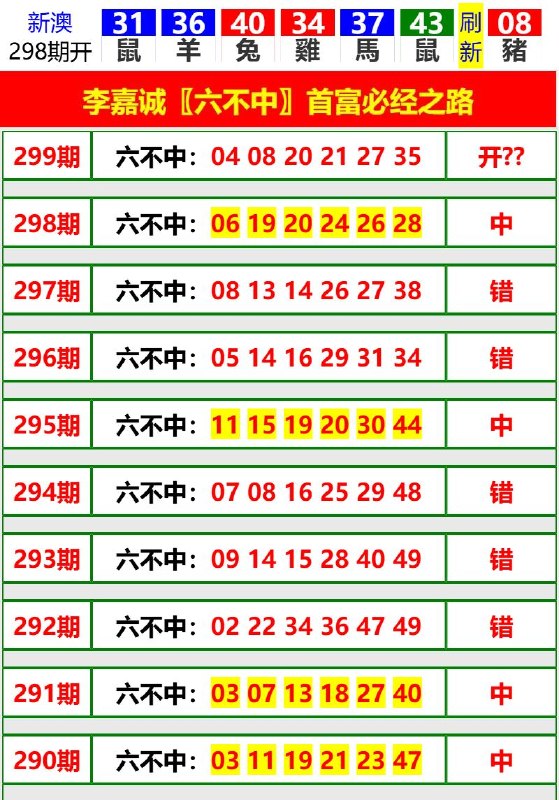 Image from post