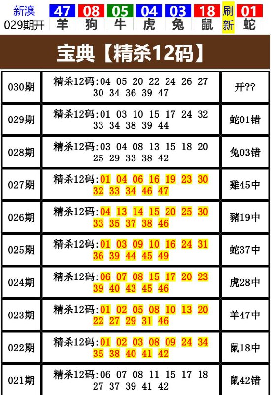 Image from post