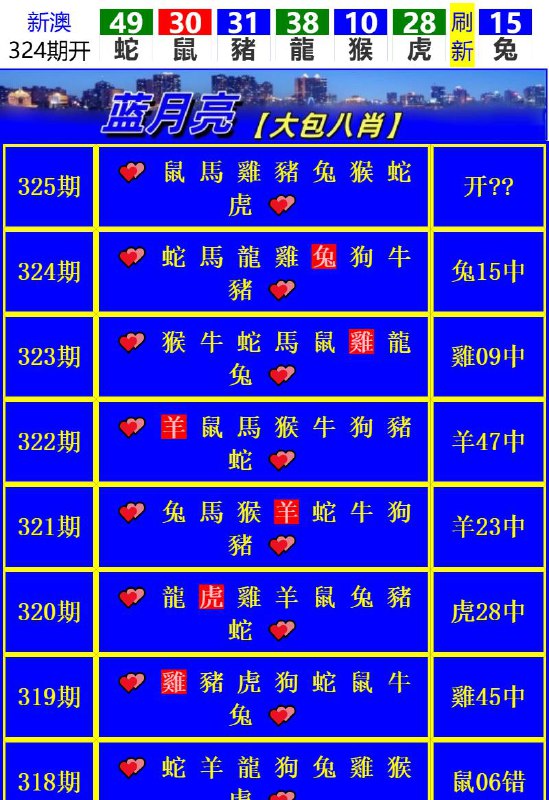 Image from post