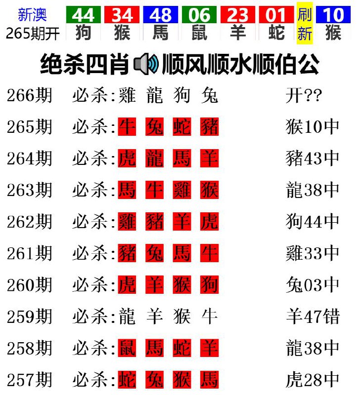 Image from post