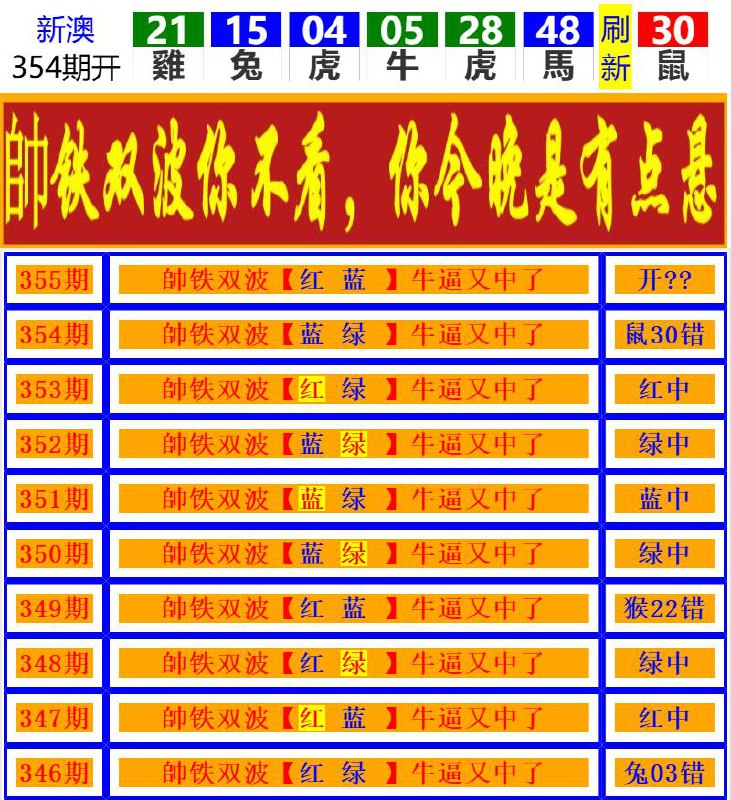 Image from post