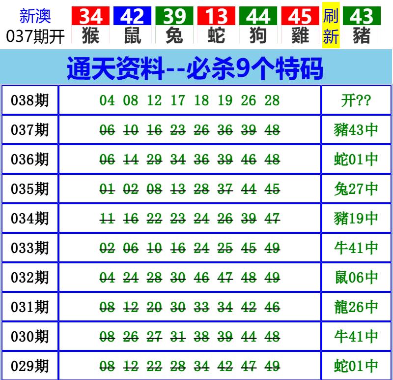 Image from post