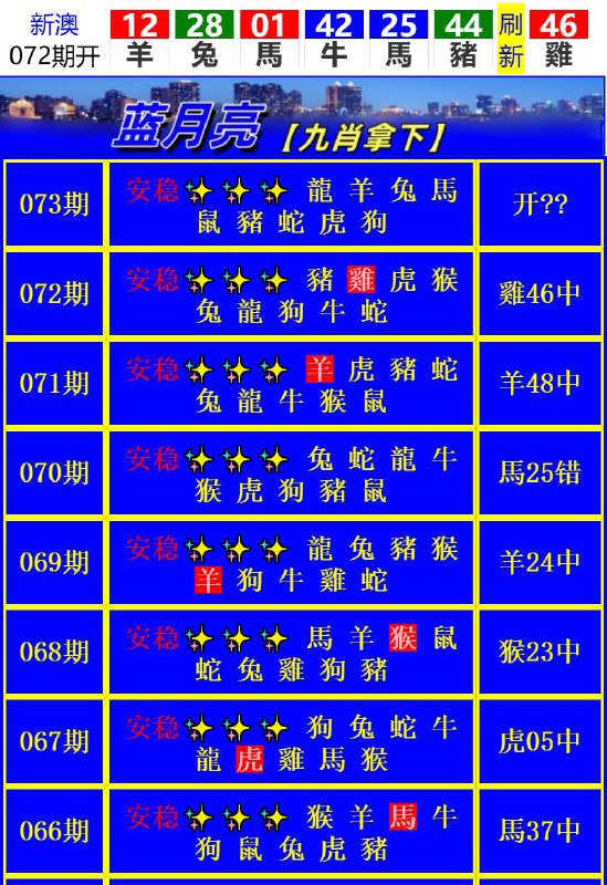 Image from post