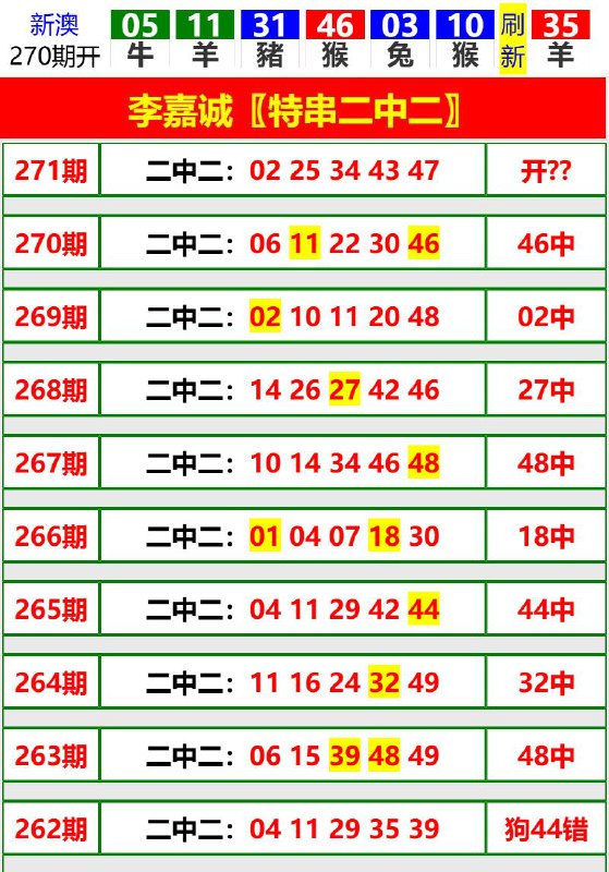 Image from post