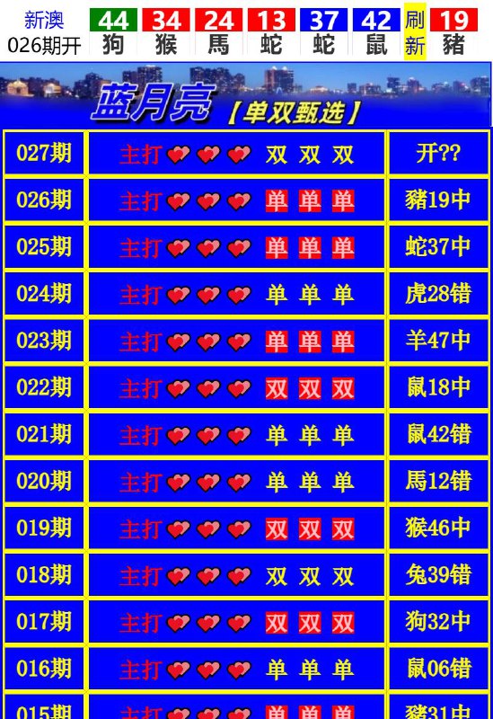 Image from post