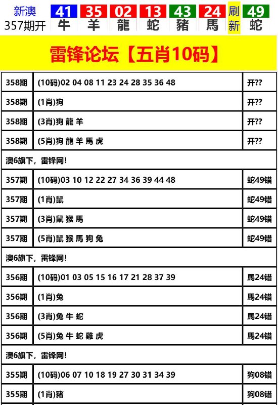 Image from post