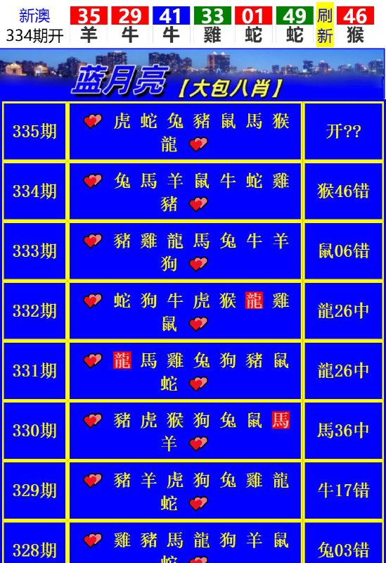 Image from post
