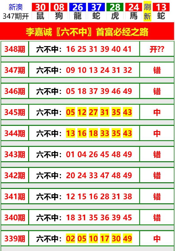 Image from post