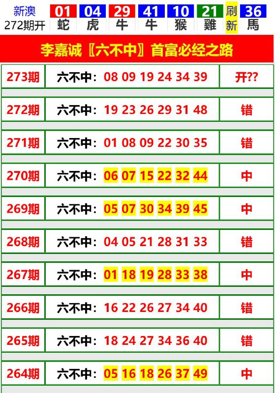 Image from post