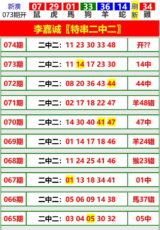 Image from post