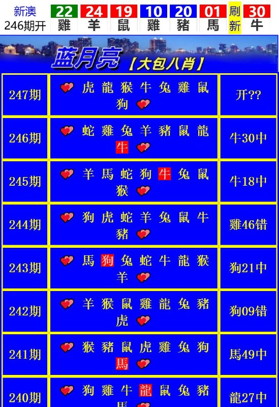 Image from post