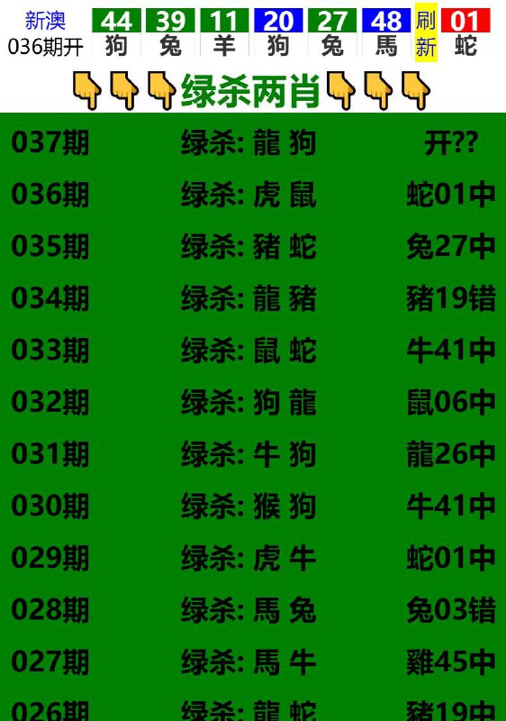 Image from post