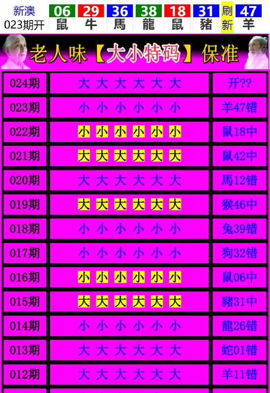 Image from post