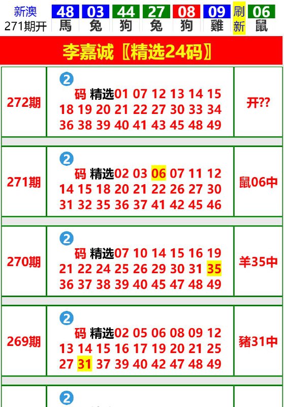 Image from post