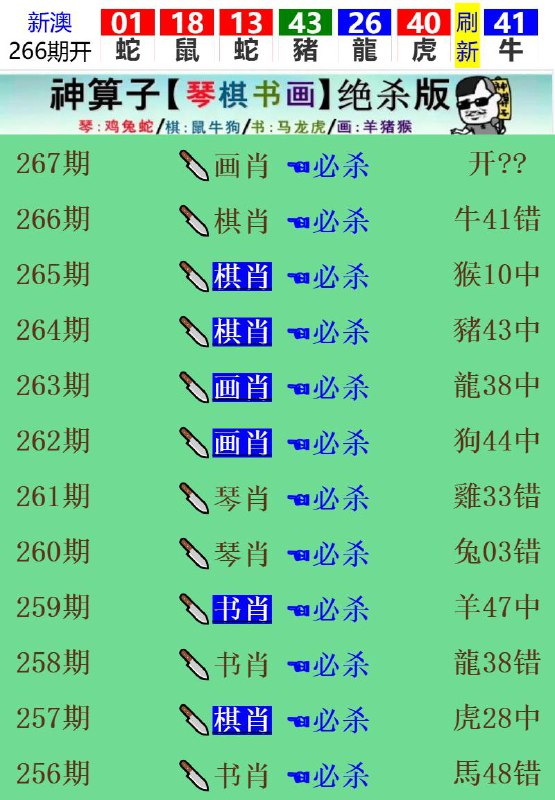 Image from post