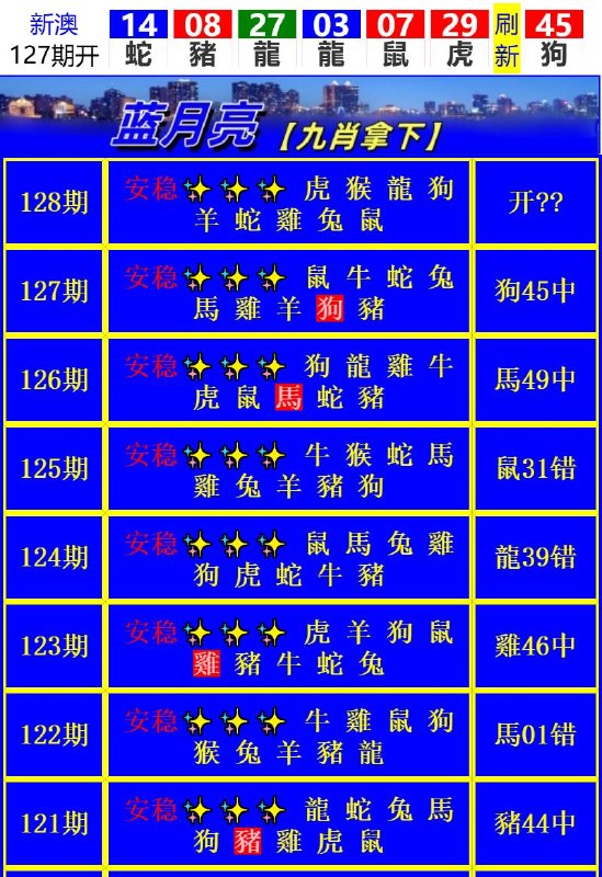 Image from post