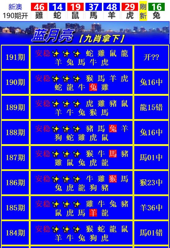 Image from post