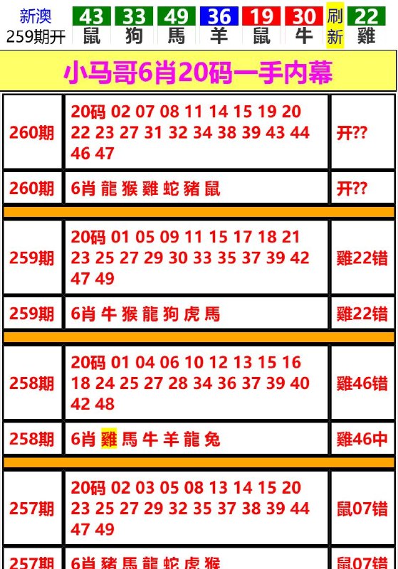 Image from post