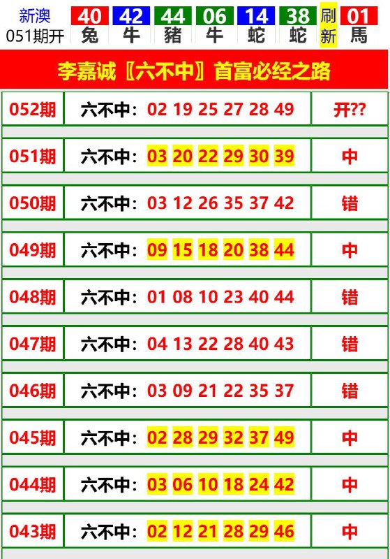 Image from post